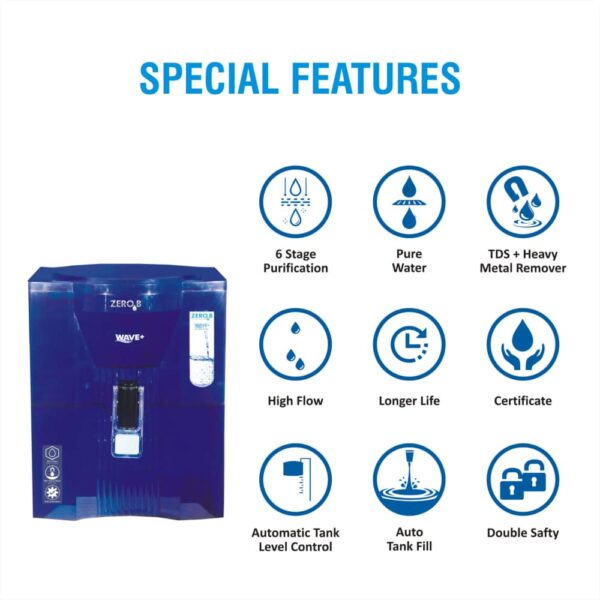 Wave+ RO Water Purifier3